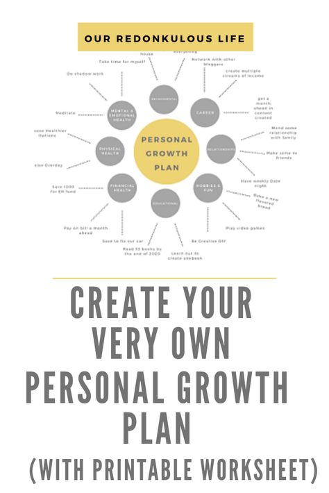 Personal Development Plan Example, Personal Development Plan Template, Personal Growth Books, Growth Motivation, Personal Development Quotes, Personal Growth Quotes, Personal Growth Motivation, Personal Growth Plan, Personal Development Plan