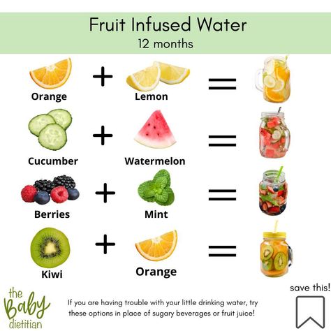 Cindy S. RD, CLC on Instagram: “There is a much healthier alternative to sugar-sweetened beverages, fruit juice, and fruit juice concentrate, and carbonated sodas. 🙂 ⁠ ⁠…” Watermelon Infused Water, Fruit Infused Water Recipes, Disney Desserts, Lemon Cucumber, Infused Water Recipes, Refreshing Drinks Recipes, Fruit Infused Water, Fruit Water, Juice Concentrate