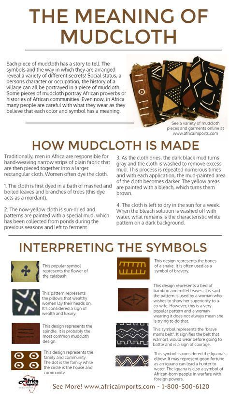 Mud Cloth Symbols, African Patterns And Meanings, African Pixel Art, African History Art, Patterns From Different Cultures, African Mud Cloth Patterns, African Pattern Art, African Fabric Patterns, African Art Design