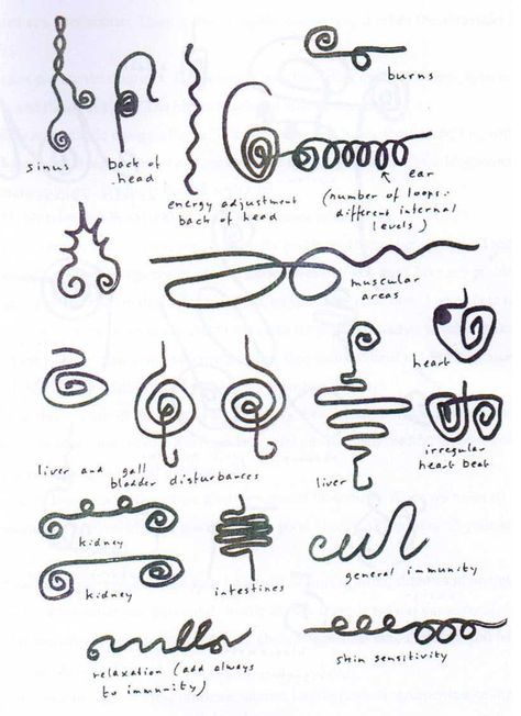 Biogeometry Symbols, Biogeometry Signatures, Bio Geometry, Medicine Knowledge, Sacred Geometry Meanings, Energy Symbols, Healing Symbols, Supernatural Books, Light Language