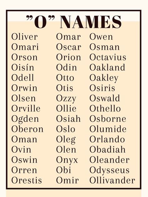 Names that start with “O” O Names, Writing Plot, Best Character Names, Fantasy Names, Aesthetic Names, Pretty Names, Name Inspiration, Writing Inspiration Prompts, Writing Characters