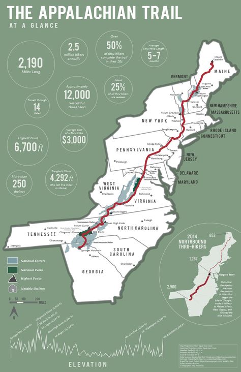 Learning Cartography; or, a Gallery of Awesome Maps - Edge Effects - The Appalachian Trail Appalachian Trail Map, The Appalachian Trail, Dad's Birthday, Trail Map, Appalachian Mountains, Triple Crown, Trail Maps, Appalachian Trail, Interesting History