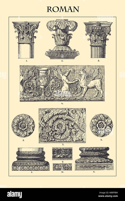 Download this stock image: Ornament-ROMAN - MBFFBM from Alamy's library of millions of high resolution stock photos, illustrations and vectors. Roman Ornament Pattern, Roman Ornament, Kalimba Notes, Roman Hair, Easy Professional Hairstyles, Roman Architecture, Ornament Pattern, Rome Travel, Ancient Rome