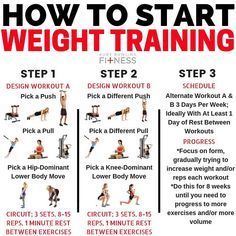 Apps Development PinWire: HOW TO START WEIGHT HOW TO START WEIGHT TRAINING ... 1 min ago - Click to download the app on App Store now. Get Ultimate 28-Days Meal & Workout Plan! Click to download the app on App Store now ! Workout Apps. Source:www.pinterest.com Results By RobinsPost Via Google What Is Weight Training, How Much Exercise Do I Need, Where To Start At The Gym, How To Start Gym, How To Start Weight Training, Basic Dumbbell Workout, Gym Strength Training Routine Woman, Basic Strength Training For Women, Basic Weight Training For Women