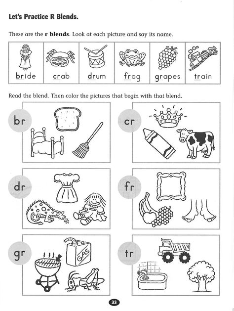 Let's Practice R Blends #worksheet R Blends Worksheets, Cvc Worksheets Kindergarten, Consonant Clusters, Kindergarten Calendar, Rhyming Worksheet, R Blends, Calendar Worksheets, Cvc Worksheets, Phonics Blends