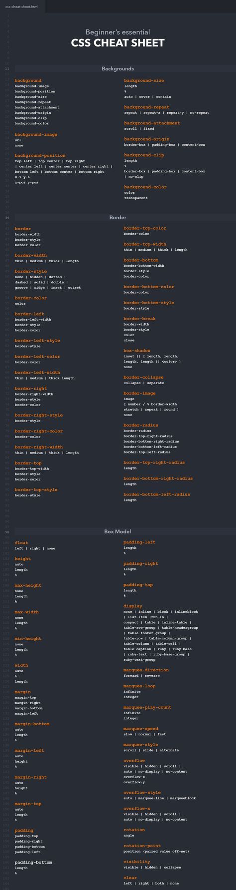 css-cheat-sheet-p1 Css Cheat Sheet, Css Code, Basic Computer Programming, Computer Science Programming, Web Development Programming, Css Style, Learn Computer Science, Coding Tutorials, Learn Web Development