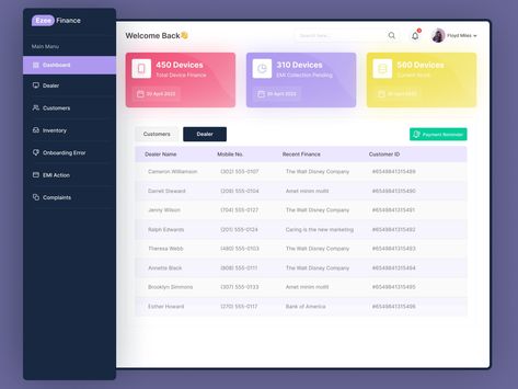 Finance Admin Dashboard by Lovepreet Singh 🥇 Finance Dashboard, Admin Dashboard, Dashboard Design, Walt Disney Company, Business Finance, Global Community, Creative Professional, Finance, Marketing