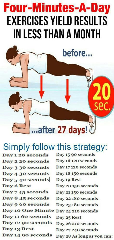 Needed. Motivasi Diet, Latihan Dada, Fit Foods, Bolesti Chrbta, Trening Fitness, At Home Workout Plan, Fitness Challenge, 200 Calories, An Exercise