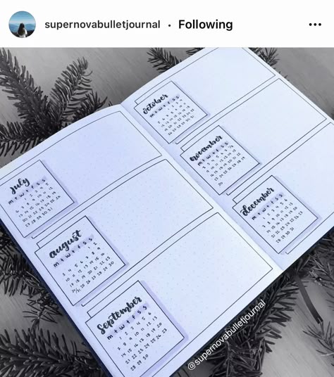 Bullet Journal Future Log Layout, Future Log Ideas, Bullet Journal Log, Bullet Journal Yearly Spread, Future Log Bullet Journal, Bullet Journal Calendrier, Bullet Journal Yearly, Bullet Journal Contents, Log Ideas