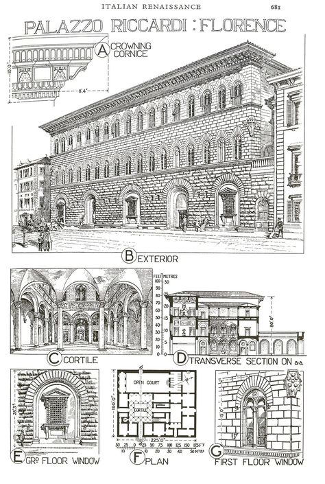 Italian Mansions, Italian House Plans, European Palace, European Plan, Italy Architecture, Dutch Tiles, Concrete Bench, Classic Villa, Vintage House Plans