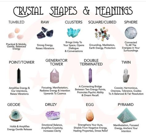 @mysticwitchofthemoon on Instagram: “Crystal shape chart and the energy they give out by @wiccaacademy . . #wiccansofinstagram #witchlife #witchesofinstagram #witch…” Crystal Towers Meaning, Crystal Tower Meaning, Crystal Shapes And Meanings, Crystal Shapes Meaning, Energy Stones Crystal Healing, Best Healing Crystals, Shape Chart, Crystal Healing Chart, Shape Meaning