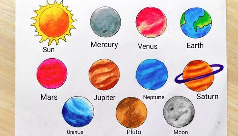 Planets Aesthetic Drawing, Drawing Planets, Planets Drawing, Planet Sketch, Planet Aesthetic, Uranus Planet, Planet Pictures, Planet Wallpaper, 8 Planets