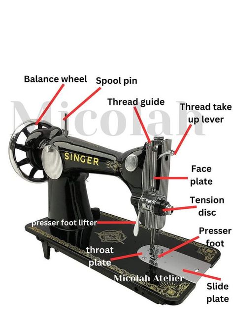 Tailoring Tools, Sewing Machine Drawing, Sewing Classes For Beginners, Learn Sewing, Sewing Measurements, Sewing Machine Basics, Sewing Easy Diy, Diy Bags Patterns, Sewing Crafts Tutorials