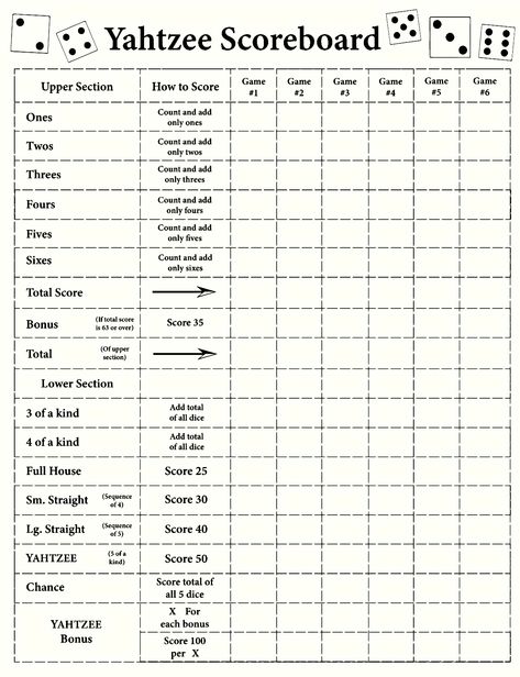 Created by Milton-Bradley, Yahtzee is a fun dice game that depends on both luck and on strategy. The gameplay also requires keeping track of the scores as you go, which makes some form of scorecard necessary. When you buy Yahtzee at the store, the board game only comes with one pad of score sheets, so when you run out, it’s time to source out new score cards. That’s probably why you’re here; to download printable Yahtzee scorecards like these free ones we created a while back. Free Printable ... Yahtzee Score Sheets Free Printable, March Madness Math, Printable Brackets, Yahtzee Score Card, Yahtzee Score Sheets, Fraction Chart, Yahtzee Game, Word Search Puzzles Printables, Multiplication Chart