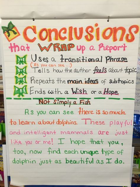 How to write a conclusion to a nonfiction report about an animal. Used in a 3rd grade inclusion room. How To Write A Conclusion, Writing A Conclusion Anchor Chart, How To Write A Good Conclusion, Conclusion Paragraph Anchor Chart, How To Write A Conclusion Paragraph, How To Write Conclusion For Project, Conclusion For Project Design, Conclusion Ideas, Concluding Paragraph