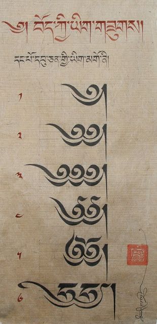 RELATED TIBETAN SCRIPTS: The heading character and Script construction. Tibetan Calligraphy, Tibetan Tattoo, Tattoo Name Fonts, Tibetan Script, Tibetan Symbols, Calligraphy Letters Alphabet, Ancient Alphabets, Rune Symbols, Buddhist Symbols