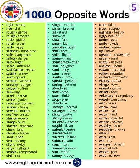 English 1000 Opposite Words, Antonym Words List; about – exactly above – below absence – presence abundance – lack accept – refuse accidental – intentional active – lazy add – subtract admit – deny adult – child advanced – elementary affirmative – negative afraid – brave after – before against – for alike – different alive – dead all – none allow – forbid already – not yet always – never ancient – modern ancestor – descendant agree – refuse amateur – professional amuse – bore ancestor – ... Instagram Abbreviations, Feeling Adjectives, Whatsapp Abbreviations, Preposition List, Antonyms Words List, Opposite Words List, English Opposite Words, Words List, Vocabulary English