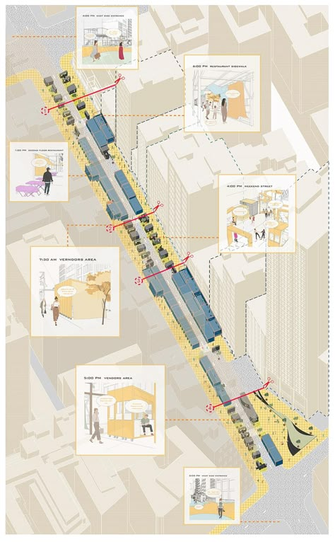 Columbia University Graduate School of Architecture, Planning and Preservation Street Sections Urban Design, Architecture School Design, Street Section, Google Campus, Urban Analysis, Urban Design Diagram, Vignette Design, Urban Design Graphics, Urban Design Concept