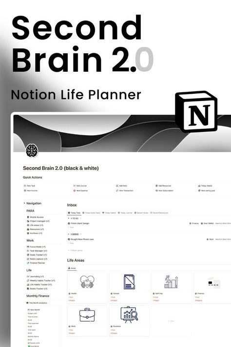 Para Method, Personal Notion, Apps For Productivity, Notion Second Brain, Habits Journal, Notion Life Planner, Dashboard Mobile, Second Brain, Notion Planner Personal Notion, Notion Second Brain, Notion Life Planner, Dashboard Mobile, Second Brain, Notion Planner, Strategic Goals, Life Changing Habits, Work Goals