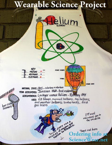 BEST element research/Atom model project ever and it's is only $6! http://www.sciencewear.net/atomic-attire.html Students LOVE creating AND wearing! Shirt or apron Adopt An Element Project, Helium Atom Model Project, Element Project Ideas, Helium Element, Atom Model Project, Atom Project, Physical Science Middle School, Cool Science Projects, Atom Model