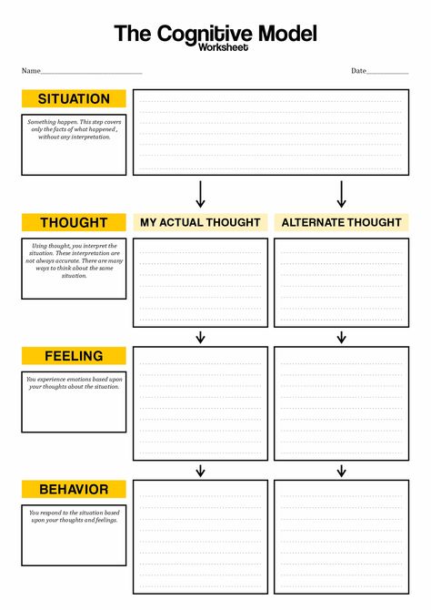 Printable Cbt Therapy Worksheets Cognitive Behavior Therapy Worksheets, Health Binder, Cbt Model, Lotus Fairy, Cbt Therapy Worksheets, Cbt Worksheets, Counseling Worksheets, Cbt Therapy, Therapy Techniques