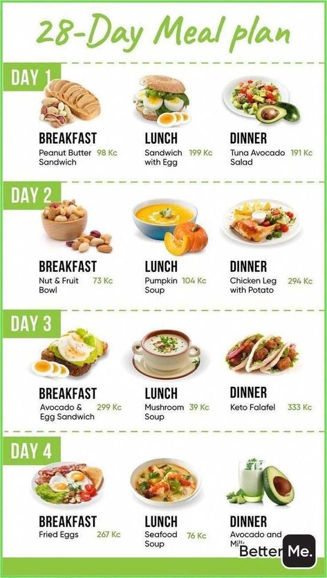 #HealthyHabits#FitLifeTips#SlimDownStrategies#NutritionNudge#WellnessJourney#MindfulEating#FitnessGoals#GetLean#ShapeUp#CalorieControl#ExerciseEveryday#HealthyEatingHabits#WeightLossJourney#BurnFat#StayActive#PortionControl#WorkoutMotivation#EatClean#FitInspiration#TransformationTuesday 28 Day Meal Plan, Day Meal Plan, Baking Powder Uses, Baking Soda Beauty Uses, Best Fat Burning Foods, Resep Diet, Clean Eating Meal Plan, Low Carb Diet Recipes, No Carb Diet