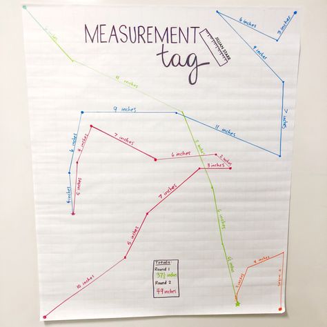 Measurement Unit Grade 2, Converting Measurements Activities, Measurement Games 2nd Grade, Measurement Grade 2 Activities, Grade 3 Measurement Activities, Teaching Measurement 2nd Grade, Teaching Length Measurement Activities, Length Activities Grade 2, Volume Measurement Activities