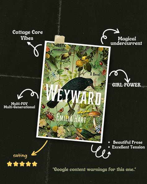 I have no complaints about this book! All 3 perspectives were captivating and there was never a dull moment. #bookstoread# #bookstagram #cottagecore #witchyvibes #booklover Wayward Emilia Hart, Never A Dull Moment, Kindle Reader, Witchy Vibes, A Novel, Historical Fiction, Natural World, Book Recommendations, Book Club Books