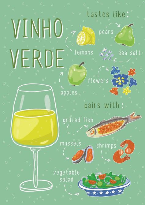 Illustrated poster about Vinho Verde and its food pairings  - grilled fish, shrimps, mussels and vegetable salad. Wine Poster Design, Wine And Food Pairing, Wine Chart, Poster Design Ideas, Portugal Food, Portuguese Wine, Illustrated Poster, Travel Prep, Food Pairing