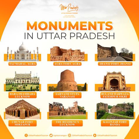 Explore the #history and its rich #culture as you traverse through the historical #monuments in #UttarPradesh. When are you visiting? #monumentsofindia Uttar Pradesh Culture, Historical Monuments Of India, Monuments Of India, English Knowledge, Quiz Time, Agra Fort, Ancient History Facts, Toddler Arts And Crafts, States Of India