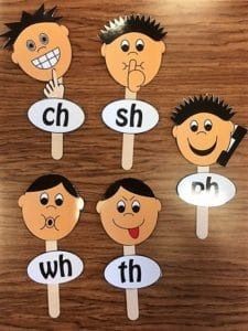 Multisensory Monday: H Brothers Digraphs - Brainspring Store H Brothers, Jolly Phonics, First Grade Reading, Teaching Phonics, Kindergarten Literacy, Phonics Activities, Kindergarten Reading, Preschool Learning Activities, School Reading