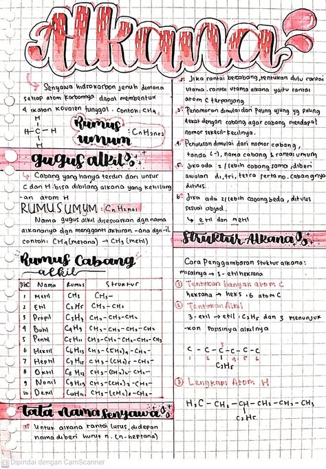 Catatan tentang [TOMBOW] Kimia Alkana - Clear Kimia Notes, Tugas Aesthetic, Bullet Journal Savings, School Study Ideas, Science Notes, Studying Math, Notes Inspiration, School Study Tips, Study Hard