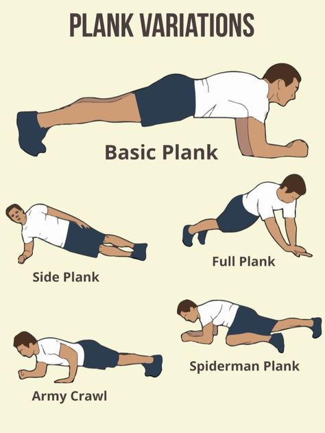 Here are some of the best plank variations you should do every day :) Planks Workout, Spiderman Plank, Plank Variations, Physically Fit, Plank Challenge, Side Plank, Plank Workout, Physical Fitness, Spiderman