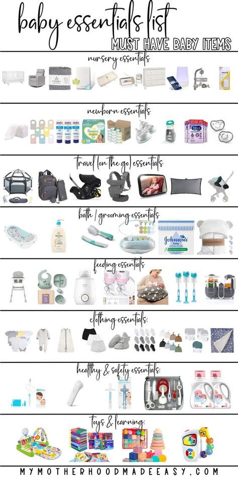 Newborn Supplies List, Things Baby Needs Newborns, First Time Mum Essentials, New Mom Needs List, Baby Toiletries List, What You Actually Need For Baby, New Born Baby Essential Things, Baby Health Essentials, 1st Time Mom Must Haves