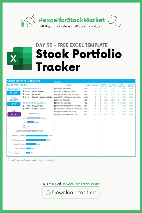 Stock Portfolio Dashboard, Excel Learning, Trading Knowledge, Trading Learning, Trading Tools, Stock Tips, Gold Trading, Trading Market, Online Stock Trading