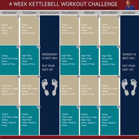 Burn fat, build strength and have fun in 2015 with the 4 week kettlebell workout challenge. Watch the videos of all the exercises and get started today! Kettlebell Workout Video, Kettlebell Workouts For Women, Kettlebell Workout Routines, Kettle Bell Workouts, Kettlebell Abs, Bell Workout, Kettlebell Challenge, Month Workout Challenge, Full Body Kettlebell Workout