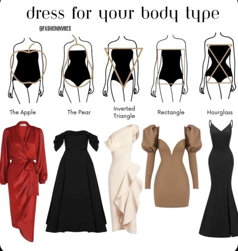 Hourglass Body Shape Outfits, Inverted Triangle Outfits, Dress For Your Body Type, Dress Body Type, Outfit Tips, Chic Dress Classy, Fashion Design Patterns, Inverted Triangle, African Fashion Modern