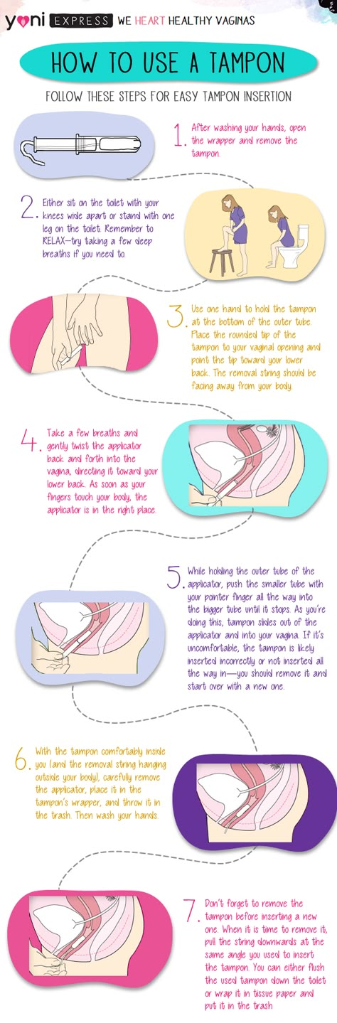 How to use a tampon by YoniExpress.com <3 Tampon Tips For Beginners, Tampons Vs Pads, Tampon Insertion, Period Hacks, Period Pads, Pads Tampons, Social Life Hacks, Menstrual Health, Survival Life Hacks