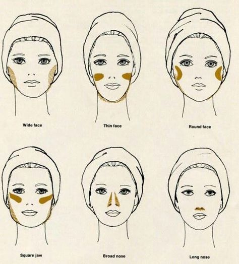 Blush Placement Face Shapes, Where To Put Blush, Makeup Placement Face, Bronzer Placement, Blush Makeup Tutorial, Face Shape Contour, Makeup Placement, Make Up Contouring, Blush Placement