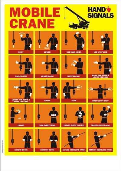 Mobile Crane Hand Signals Crane Hand Signals, Cranes Construction, Mechado Recipe, Fire Safety Poster, Lifting Safety, Crane Safety, Hip Roof Design, Safety Pictures, Message For Brother