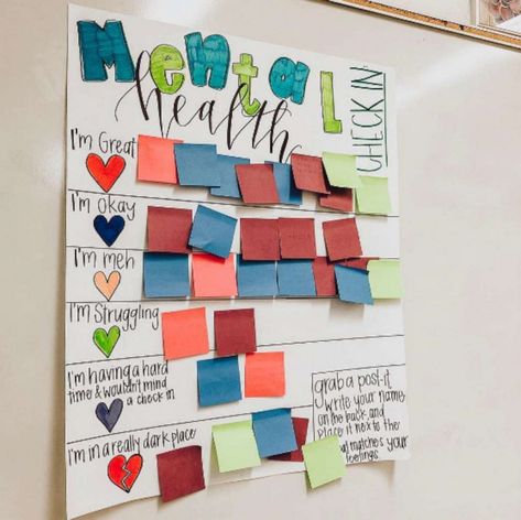 Erin Castillo, an english teacher at John F. Kennedy High School in Freemont, CA, created a mental health check-in chart for her students. Now, teachers all over the world are making their own charts for their classrooms. Health Teacher, Children Health, School Health, Teacher Boards, High School Classroom, English Classroom, Middle School Classroom, High School English, High School Teacher