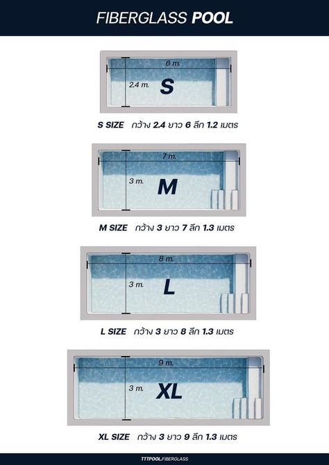 Small Pool Dimensions, Swimming Pool Designs Plan, Pool Villa Plan, Small Pools For Small Yards, Small Swimming Pool Designs, Villa Swimming Pool, Swimming Pool Dimensions, Pool Dimensions, Pool Design Plans