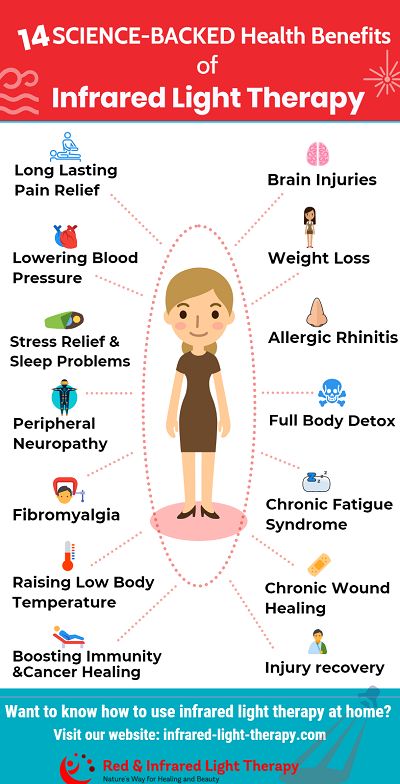 Come see for yourself! infrared light therapy PROVEN health benefits: the complete list :) #infrared #lighttherapy #pain #antiaging Infrared Light Therapy, Therapy Benefits, Full Body Detox, Allergic Rhinitis, Heat Lamp, Coconut Health Benefits, Infrared Light, Benefits Of Coconut Oil, Body Detox