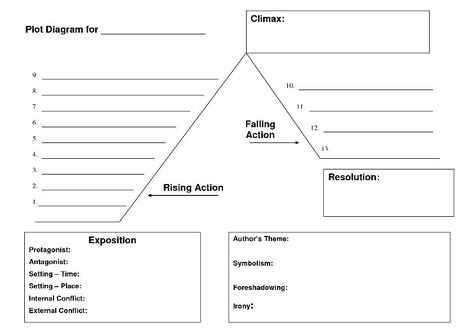 Plot diagram - homepage - readwritethink, The plot diagram is an organizational tool focusing on a pyramid or triangular shape, which is used to map the events in a story. Description from hdwalls.xyz. I searched for this on bing.com/images Plot Mountain, Story Map Template, Teaching Plot, Plot Chart, Plot Map, Story Mountain, Plot Structure, Plot Diagram, Outline Template