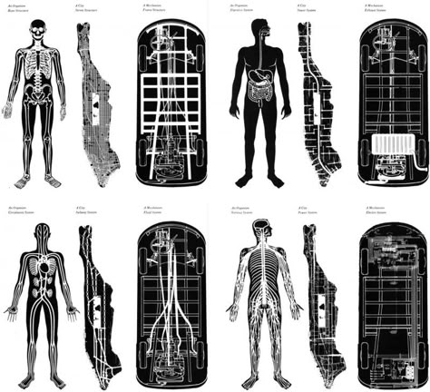 tumblr_lizkhkORfJ1qe0nlvo1_1280 Space Theories, Pixel City, Urban Analysis, Ricardo Bofill, City Planner, Site Analysis, Underground Cities, Concept Diagram, Information Graphics