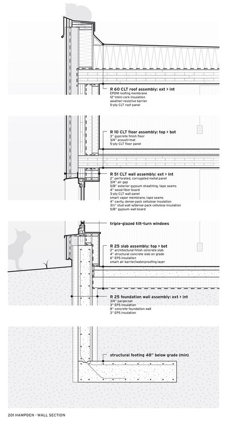 CE Center - Passive House CLT (cross laminated timber) construction with passive house insulation strategy Clt Building Section, Timber Details Architecture, Clt Panels Details, Cross Laminated Timber House, Clt Detail Section, Passive House Details, Clt Details Architecture, Cross Laminated Timber Architecture, Clt Construction Detail