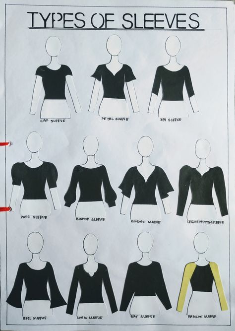 SKETCHING OF DIFFERENT TYPES OF SLEEVES DESIGN Types Of Women Shirts, Types Of Cuffs Sleeve, Different Kinds Of Sleeves Style, Types Of Shirts For Women With Names, Types Of Dress Tops, Different Types Of Tops For Women, Blouse Types Chart, Types Of Shoulder Sleeves, Different Type Of Sleeves