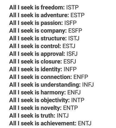 Infp Personality Traits, Isfp Personality, Intj Humor, Infj Traits, Enfj Personality, Isfj Personality, Learning Psychology, Leadership Advice, Organizational Development