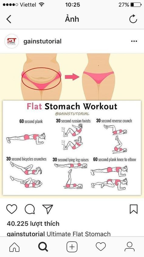 Corp Perfect, Motivasi Diet, Flat Stomach Workout, Latihan Yoga, Summer Body Workouts, Month Workout, Tummy Workout, Workout For Flat Stomach, Full Body Gym Workout