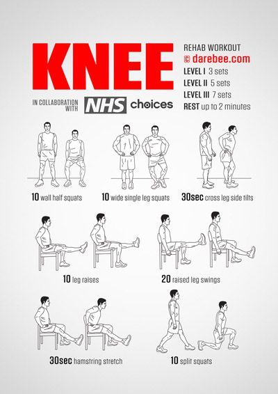 NHS collaboration: knee rehab Knee Rehab, Exercises For Men, Knee Strengthening Exercises, How To Strengthen Knees, Knee Pain Exercises, Bad Knees, Hamstring Stretch, Chair Exercises, Knee Exercises